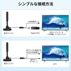 2023年強化版4K HD TV テレビアンテナ 430KM 受信範囲 360度の画像