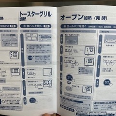 ※交渉済　シャープ製　オーブンレンジ(2014年製)の画像