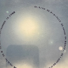 HY/Confidence.の画像