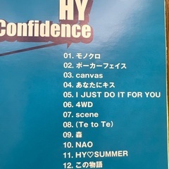 HY/Confidence.の画像