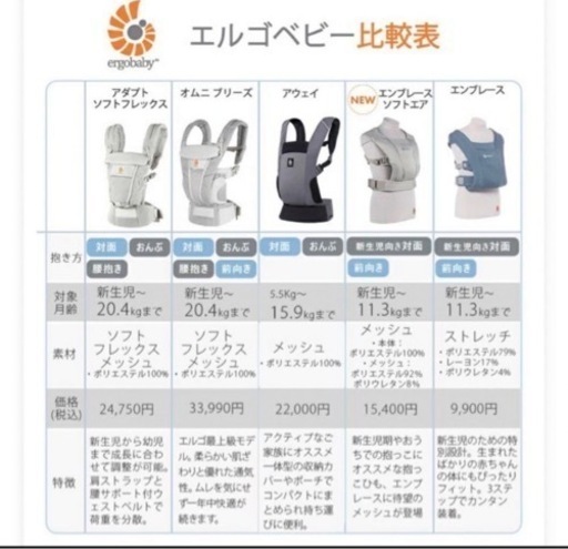 エルゴベビー アダプト ソフトフレックス ミッドナイトブルー