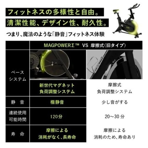 エアロバイク　FITBOXブラック