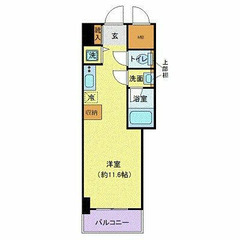 💥 自営業・水商売も👌 敷金礼金０円 😄    小田急小田原線 本厚木駅 徒歩4分❗️厚木市中町２丁目 11-7  地図を見る❗️ - 厚木市