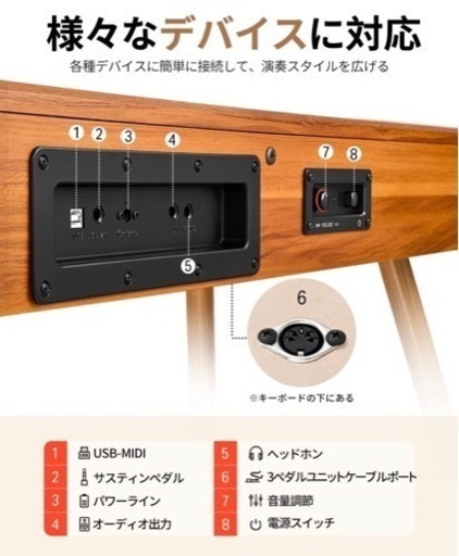 Donner 电子钢琴 88键 锤子操作键盘 3个踏板