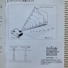 ABOX プロジェクターの画像