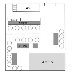  京都のレンタルスペースで一日店長をしてみませんか？の画像