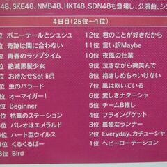 【ＡＫＢ４８　ＤＶＤ】２０１２ＢＥＳＴ－１～２５位　東京ドームライブツアーＤＶＤ　の画像
