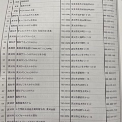 龍馬パスポート宿泊チケット1万円分お正月セールの画像