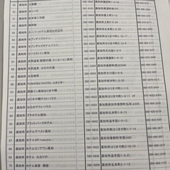 龍馬パスポート宿泊チケット1万円分お正月セールの画像