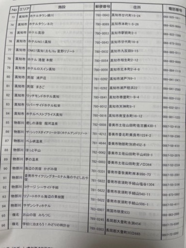 龍馬パスポート宿泊チケット1万円分お正月セール