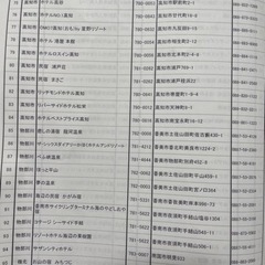 龍馬パスポート宿泊チケット1万円分お正月セールの画像