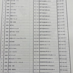 龍馬パスポート宿泊チケット1万円分お正月セールの画像