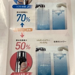 節水シャワーヘッド　浴室用シャワーの画像