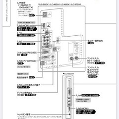 【取引中】AQUOS 42型　壁掛け金具付の画像
