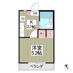 💙💙フリーレント1ヶ月付き😍敷礼０！《1K》越谷市🐻新田駅から徒...