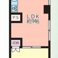 🏠♡中野坂上駅から徒歩５分！東南角部屋の1LDKマンション♡🏠