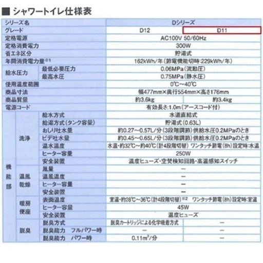 【未使用】INAX 温水洗浄便座  CW-D11/BW1
