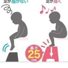 トイレ　踏み台の画像