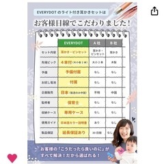ライト付き光る耳かきsetの画像