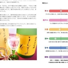 純米大吟醸 まんさくの花　化粧箱入りの画像