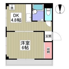 【🌻入居費用12万円🌻】✨審査No.1✨ 🔥東急田園都市線「すず...