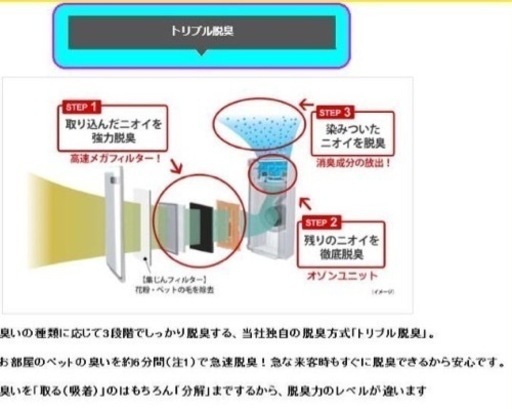 ペット用　消臭機　PLAZION