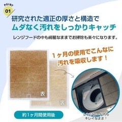 グッドハウス 換気扇フィルター 難燃性混合繊維タイプ 交換用フィルター S1枠用 372×350mm サービスパック 12枚 レンジフードフィルターの画像
