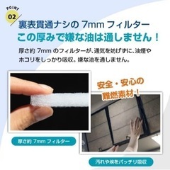 グッドハウス 換気扇フィルター 難燃性混合繊維タイプ 交換用フィルター S1枠用 372×350mm サービスパック 12枚 レンジフードフィルターの画像
