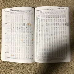 地理統計要覧 2019 (2019年版) 二宮書店の画像