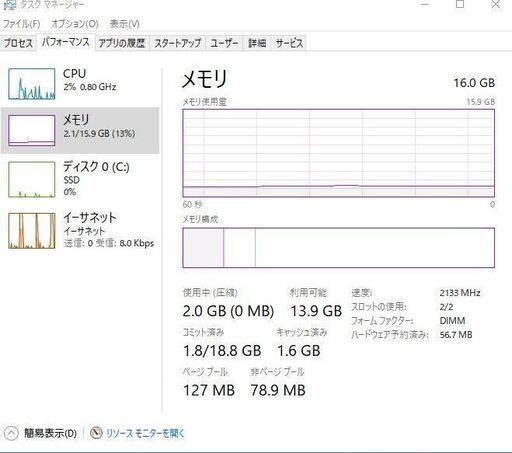 【取引終了】WinPC 取りに来られる方 取引終了】WinPC 取りに来られる方