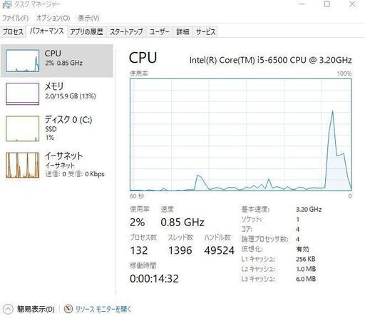 取引終了】WinPC 取りに来られる方