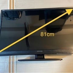 Candelaテレビ