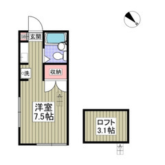 【🍒入居費用13万円🍒】✨審査No.1✨ 🔥西武拝島線「小平」駅...