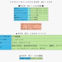 【さらに13000円引きで】【最終値下げ 91%OFF・35万円引き】高性能浄水器(新品)フィルター 30個付けて。の画像