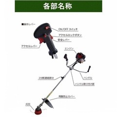 訳あり草刈機 エンジン 2サイクル 2分割式 チップソー2枚付き...