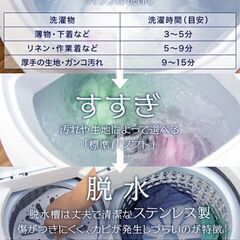 【無料】二層式洗濯機※3月末 処分します！の画像