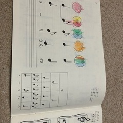 初心者向けの画像