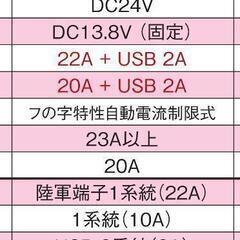 DCDCコンバータ