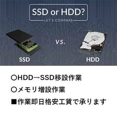 HDD→SSD化/メモリ増設/Steam DeckのSSD換装/...