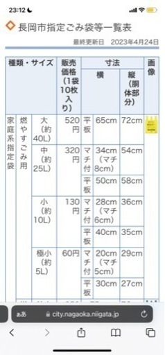 新潟県　長岡市　指定ゴミ袋　組み合わせ自由　新品未開封で10%OFF！！