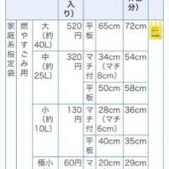 新潟県　長岡市　指定ゴミ袋　組み合わせ自由　新品未開封で10%O...