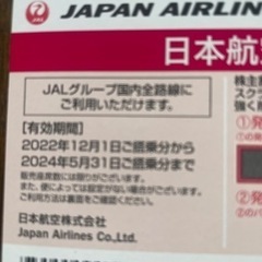 ✈️JAL株主優待券✈️の画像