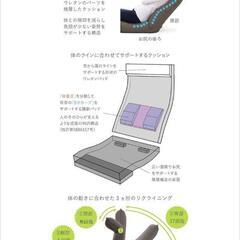 定価15000円→9800円  でお譲り致しますの画像