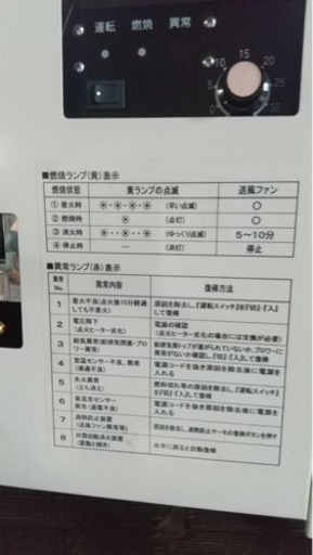 園芸用灯油暖房機ソーワSP-527A 総和工業