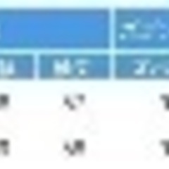 パジャマ冬 男の画像