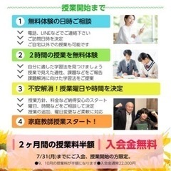 家庭教師🌸生徒募集中🌸八王子市、日野市、多摩市、府中市などの画像