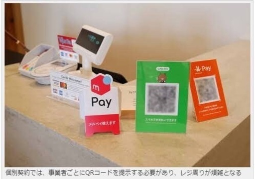 QRコード紹介