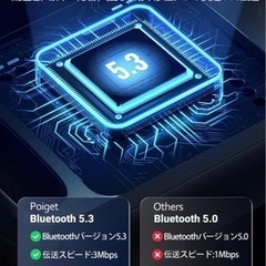 Bluetoothアダプタ レシーバーの画像