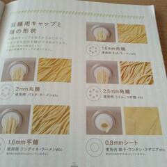 ヌードルメーカーの画像