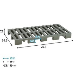 【新品未開封】プラスチック すのこ クリーンパレット 連結タイプ 2台入り カビ防止の画像